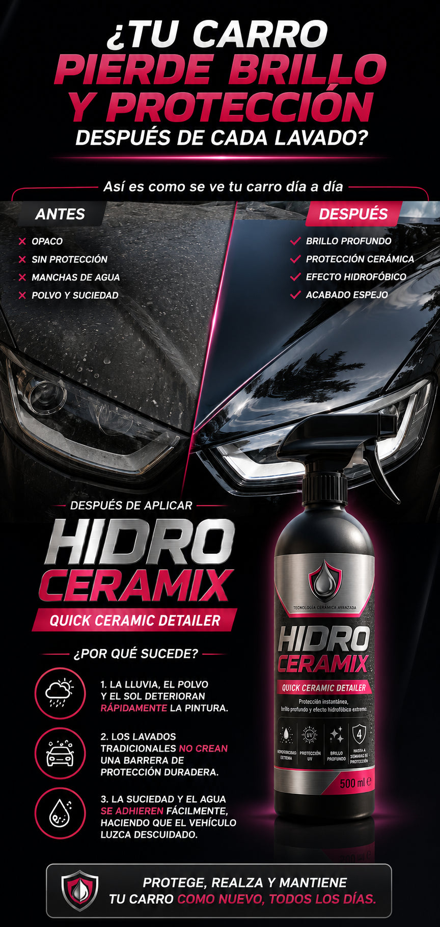 HidroCeramix
