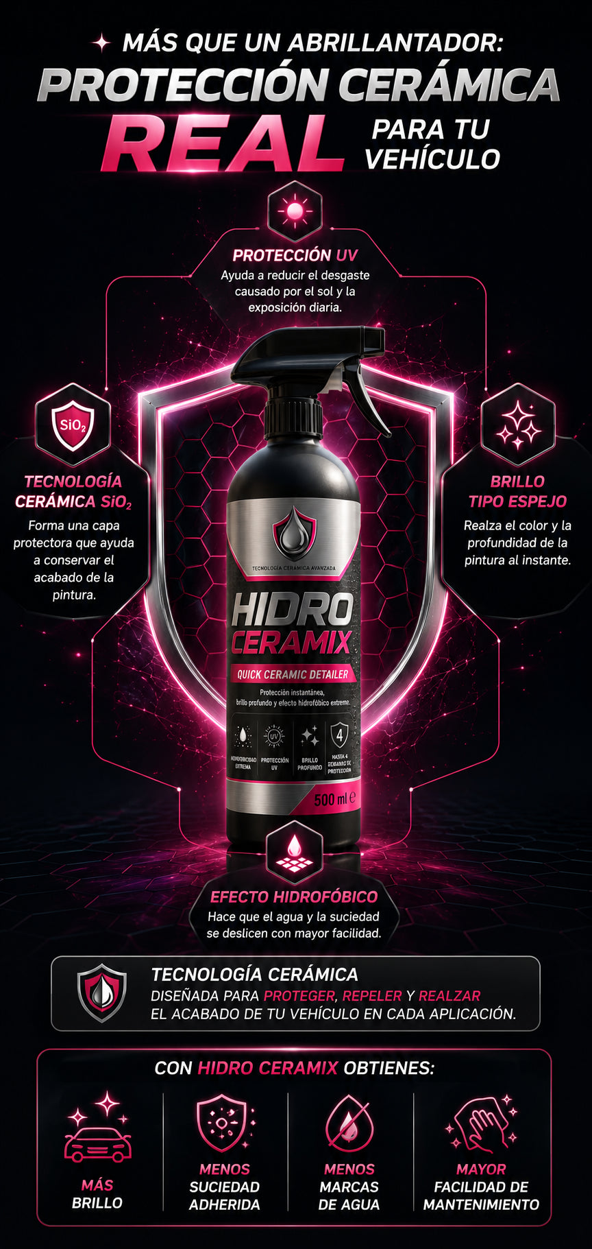 HidroCeramix